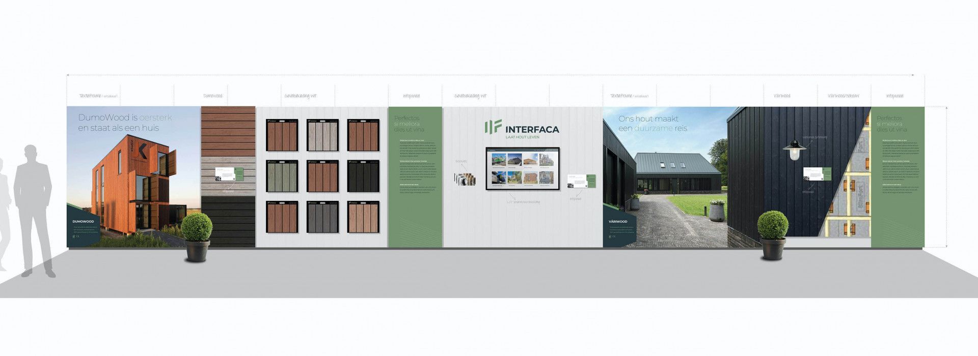 Showroomconcept aanvragen