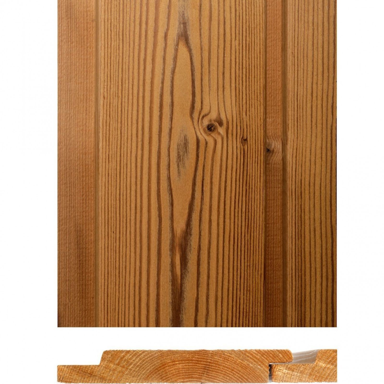 Profiel channelsiding